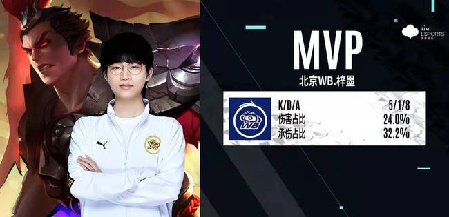 吉乌在一线 吉乌在一线