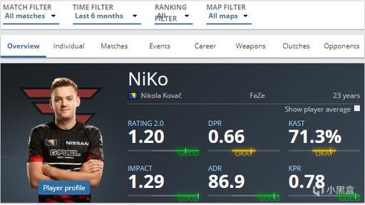 平性与观赏 平性与观赏